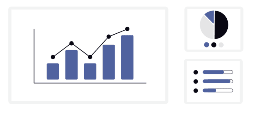 Actionable Insights