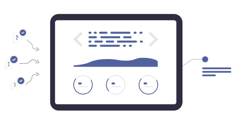 Adaptive Learning